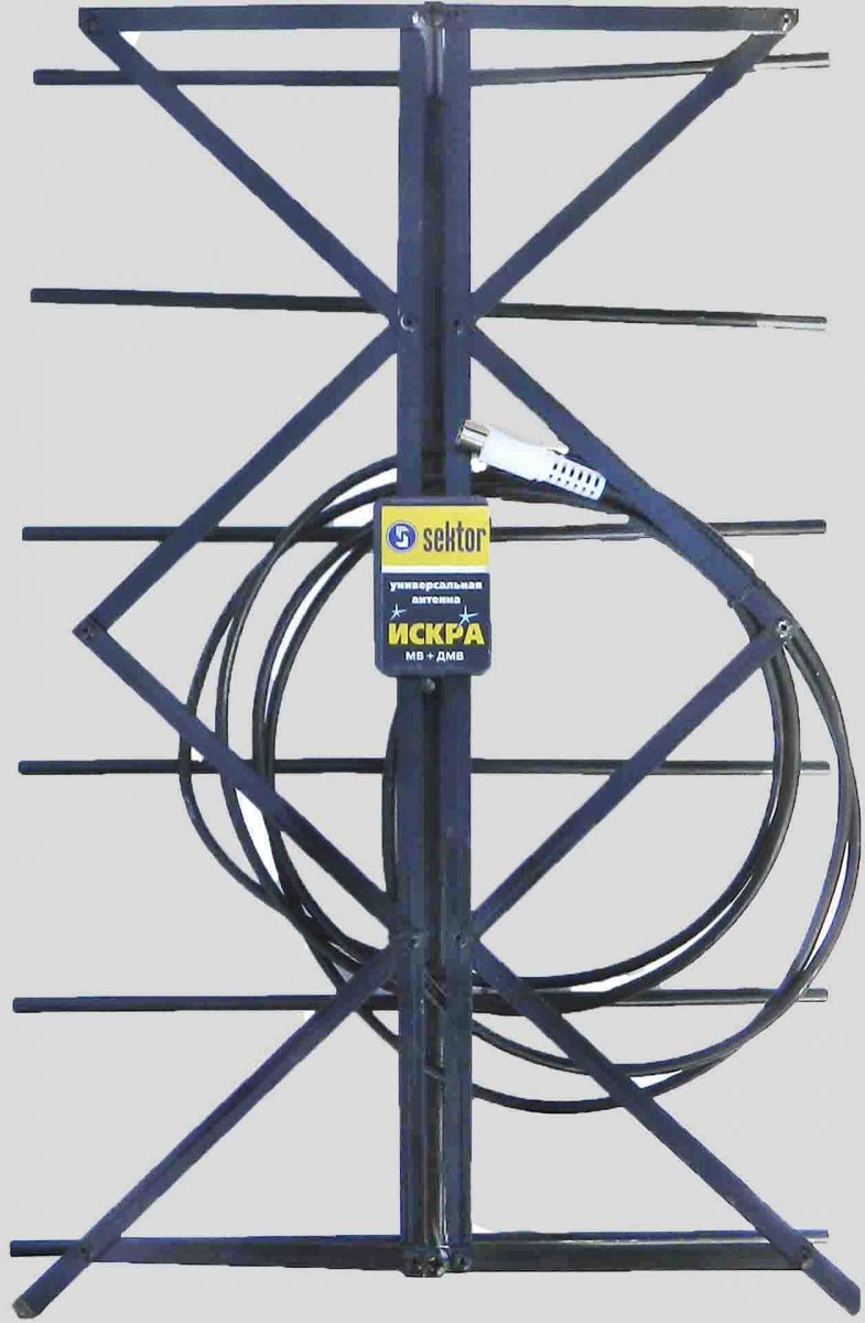 Kakaya antenna luchshe 39