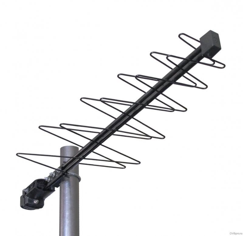 Kakaya antenna luchshe 45