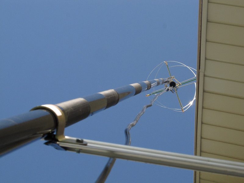 Kakaya antenna luchshe 8 2